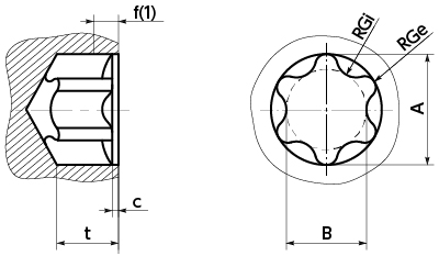 おねじ部品用ヘクサロビュラ穴 JIS B 1015:2018 より抜粋 | NBK